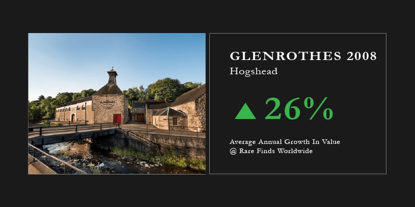Glenrothes 2008 26%